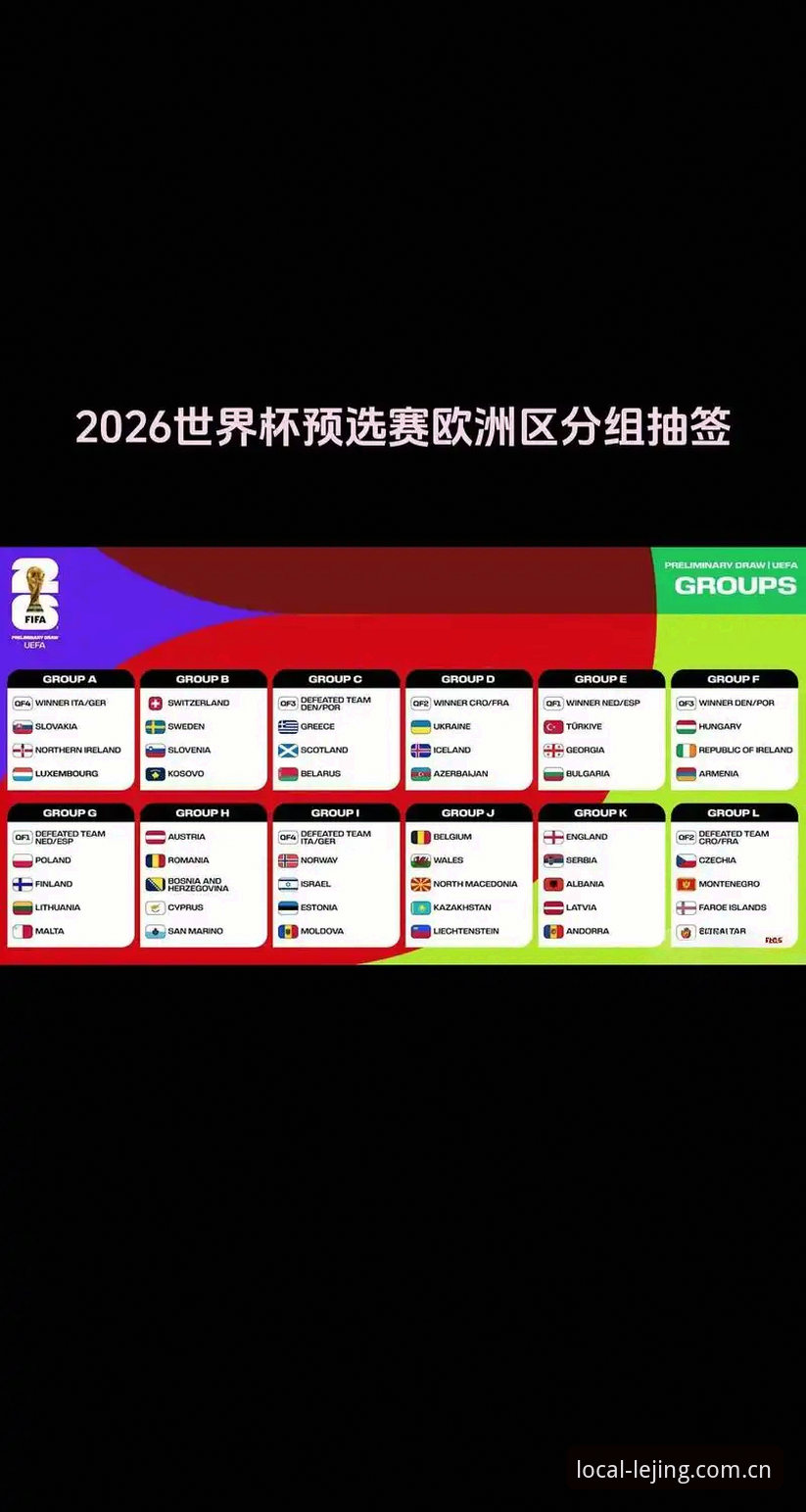 2026世界杯J组抽签揭晓，德甲军团占据J组半壁江山
